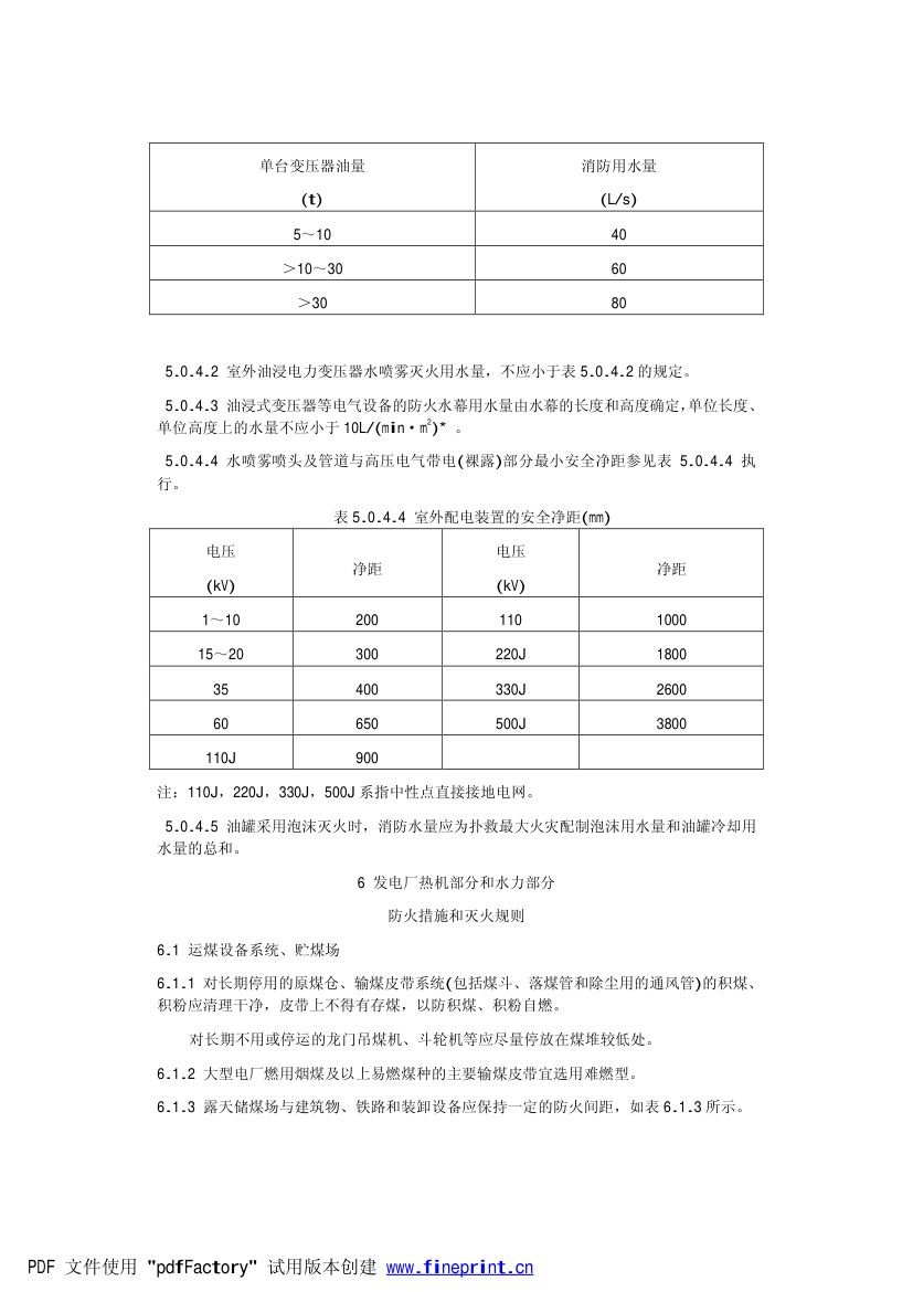 电力设备典型消防规程第11页