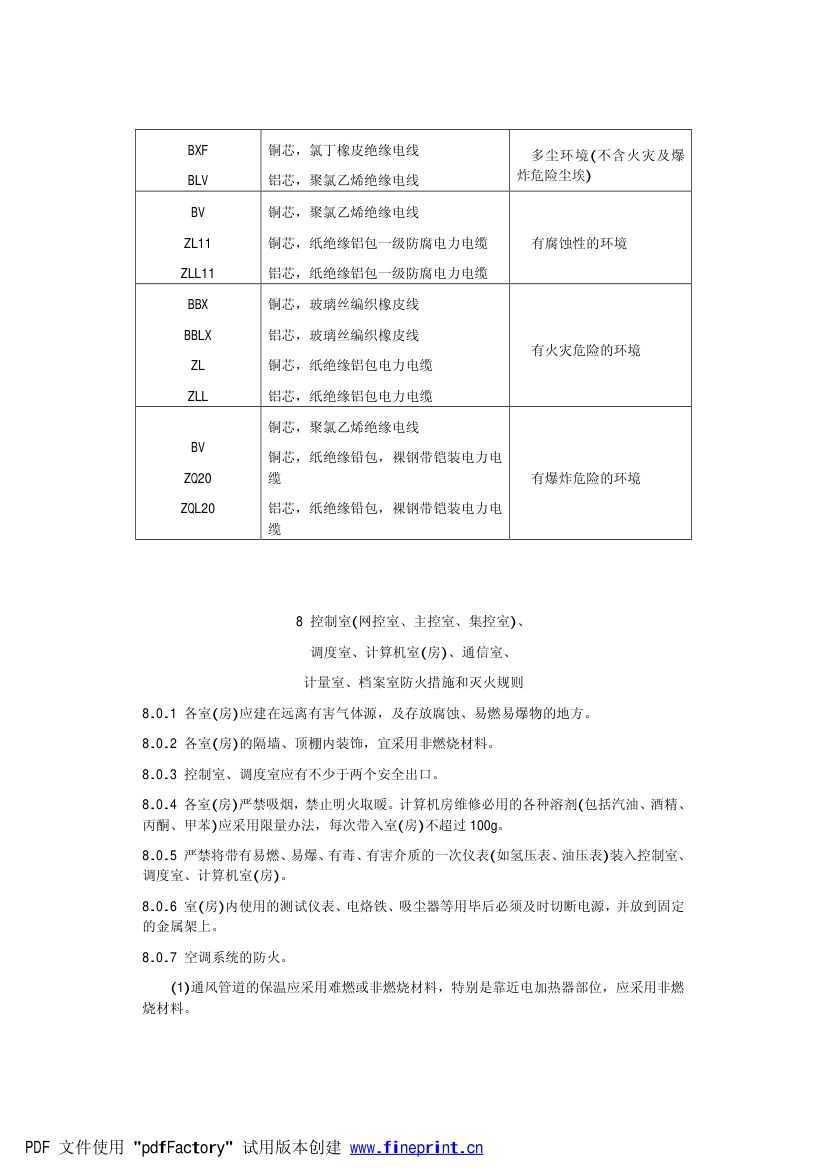 电力设备典型消防规程第28页