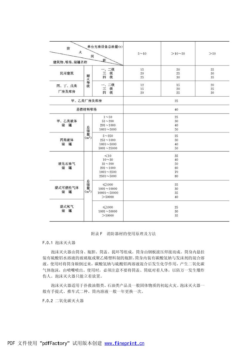 电力设备典型消防规程第43页