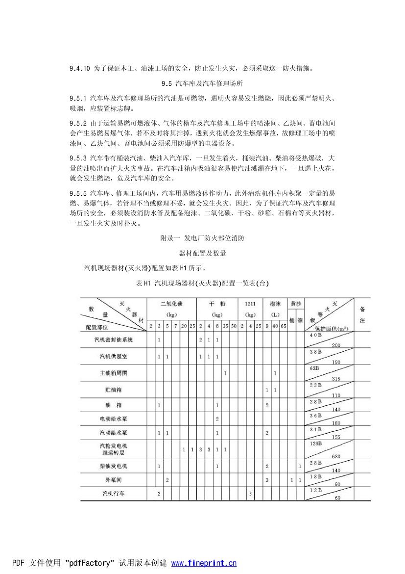 电力设备典型消防规程第76页
