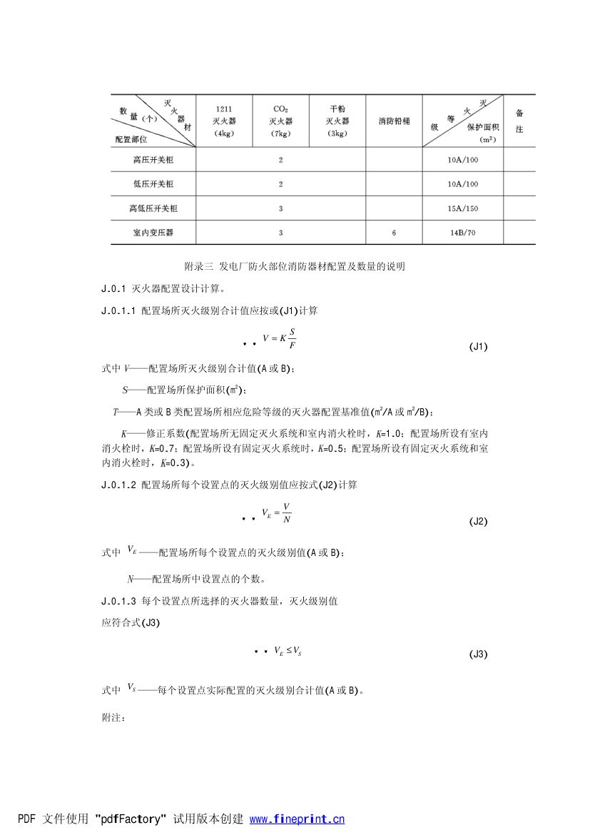 电力设备典型消防规程第87页