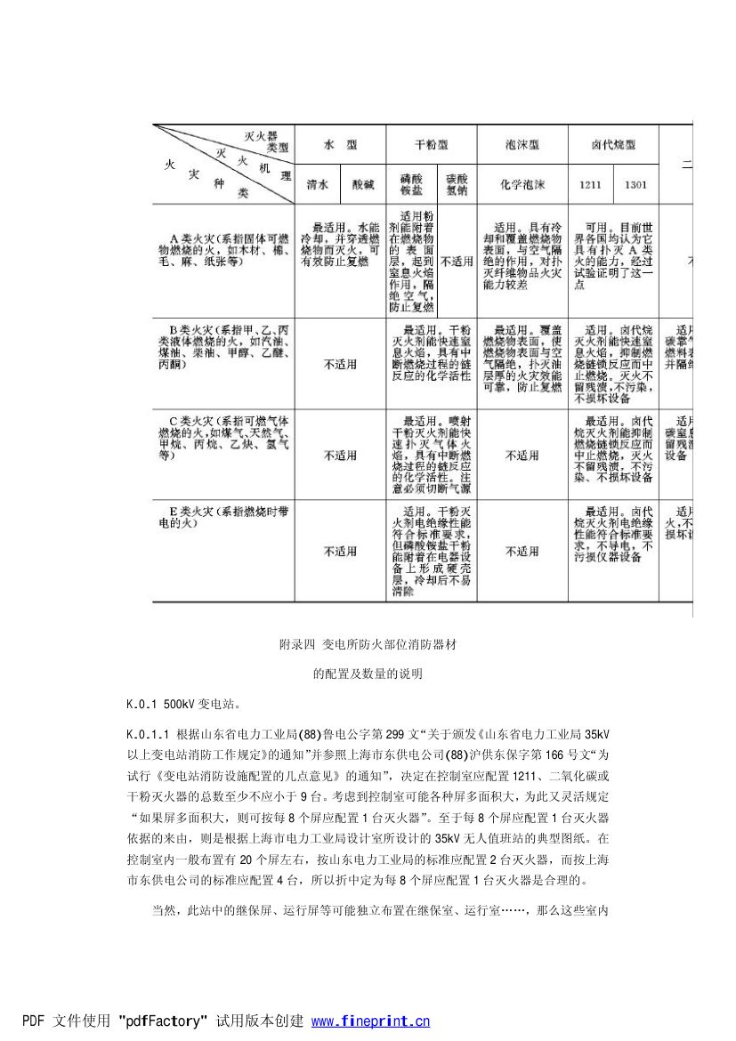电力设备典型消防规程第96页