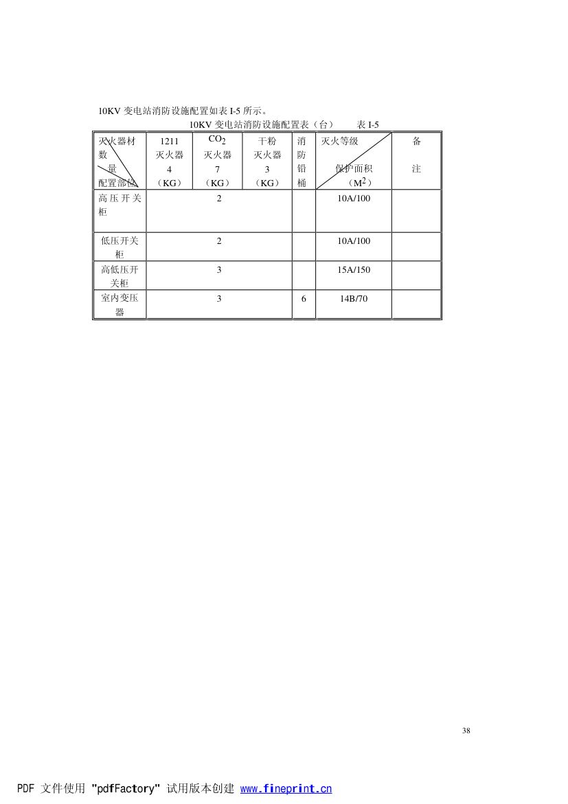 电力设备典型消防规程条文说明第38页
