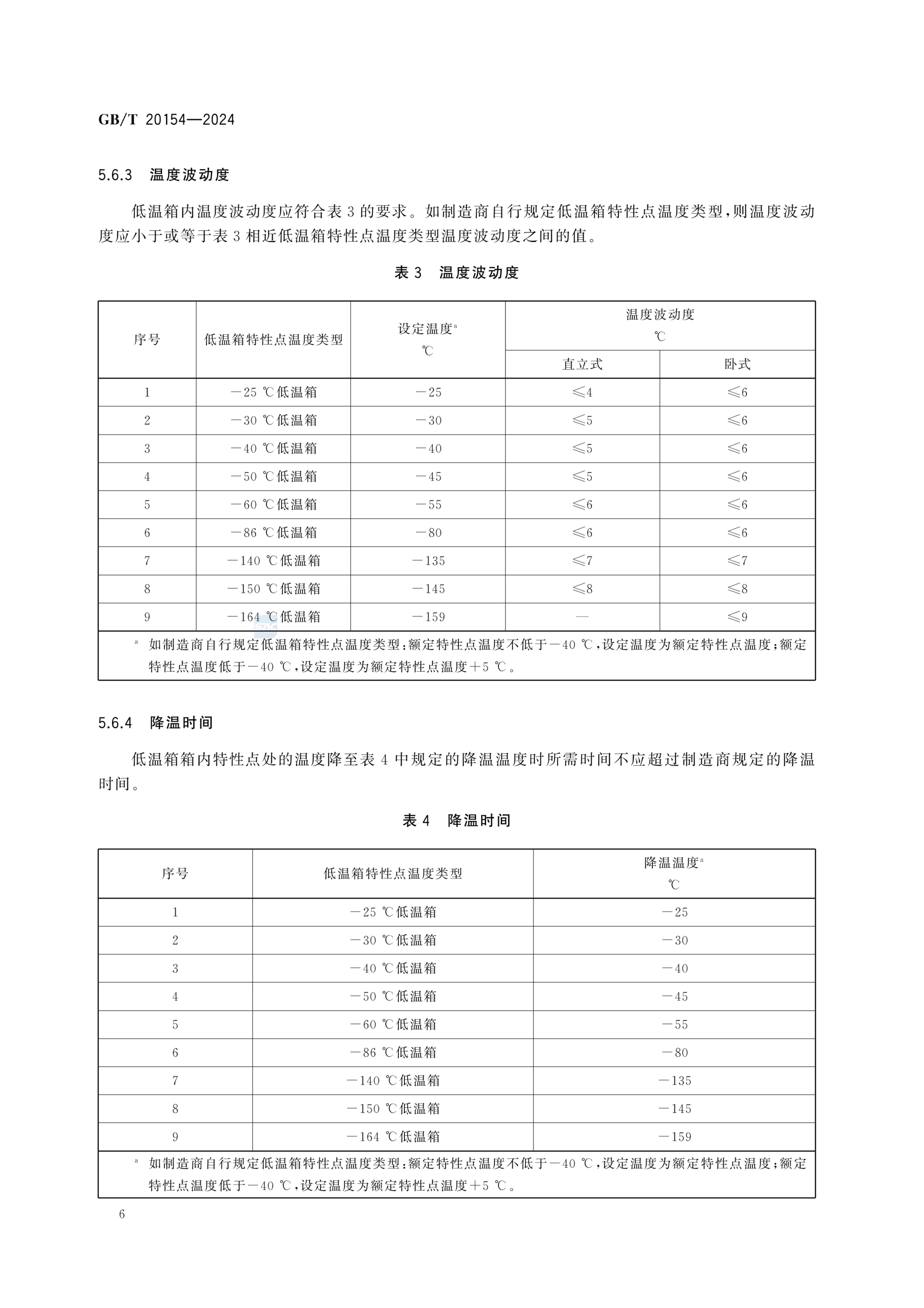 低温保存箱GBT20154-2024dz第12页