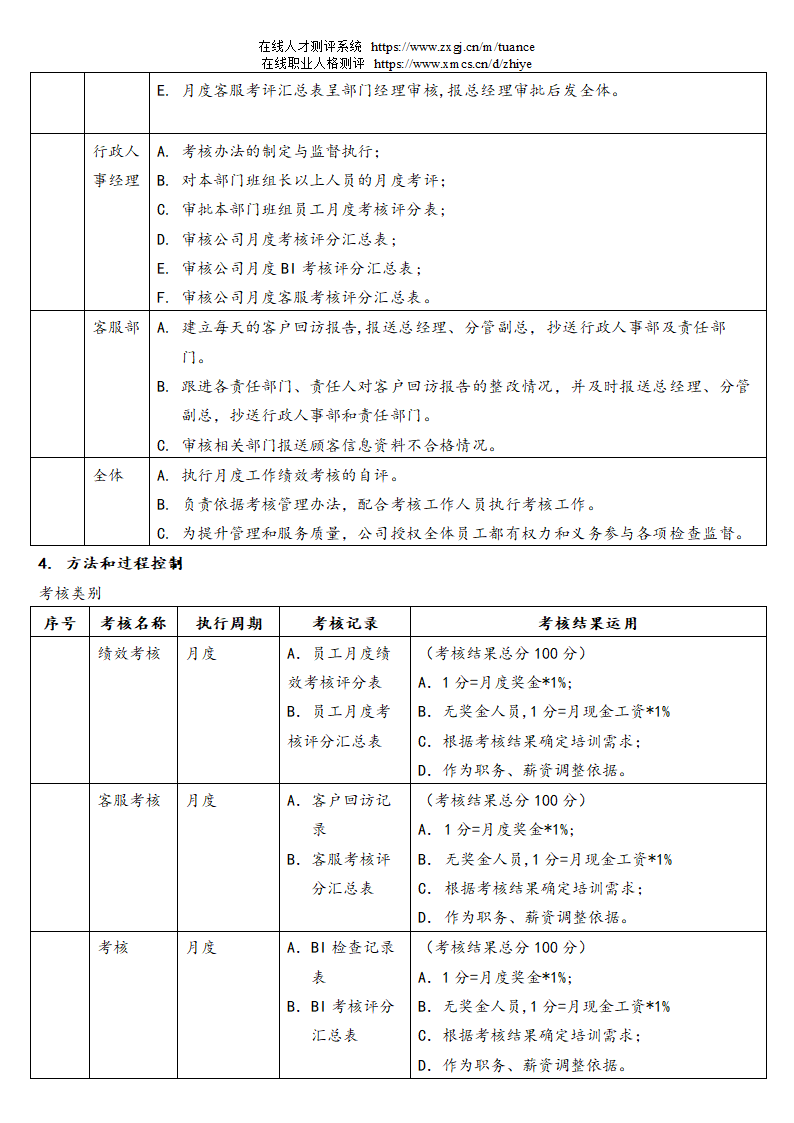 汽车销售服务公司绩效考核管理规定第3页