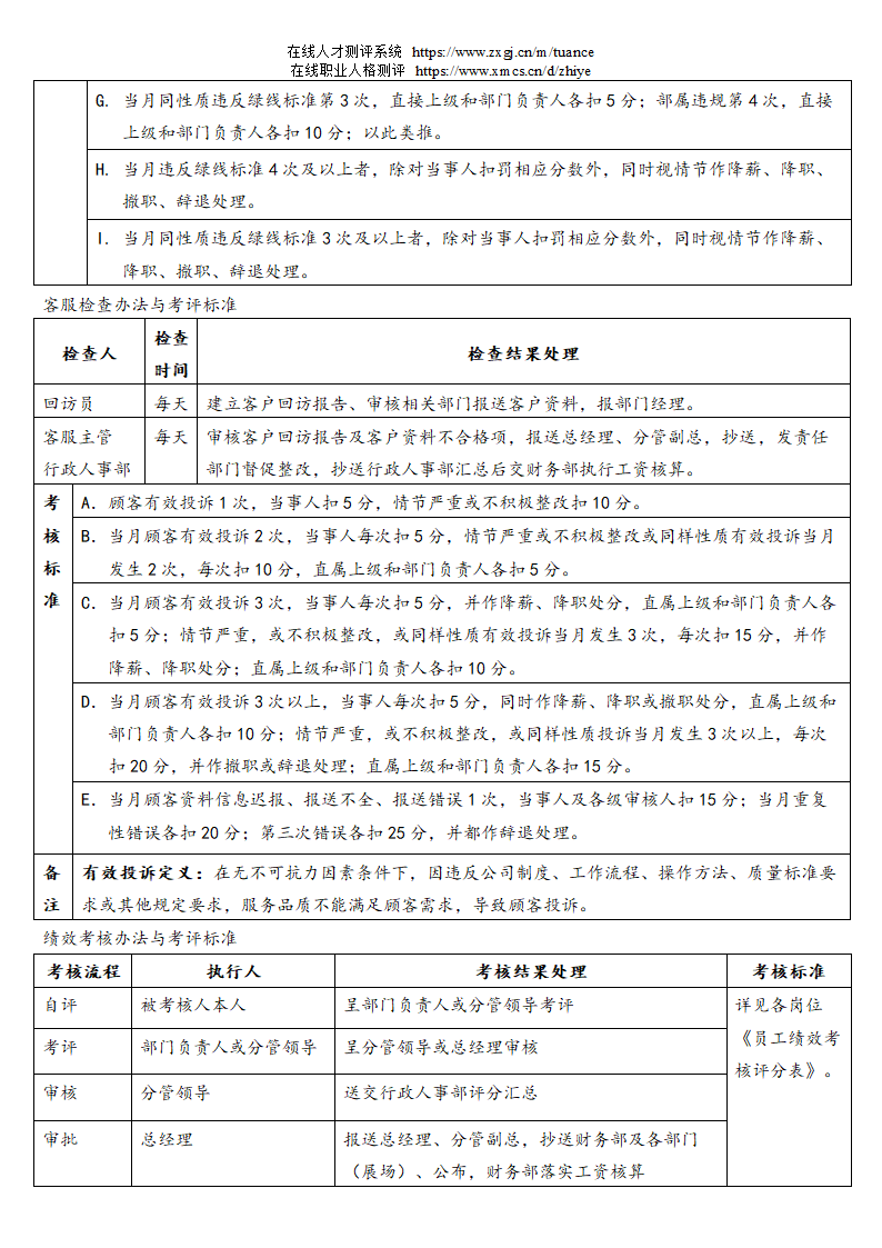 汽车销售服务公司绩效考核管理规定第5页