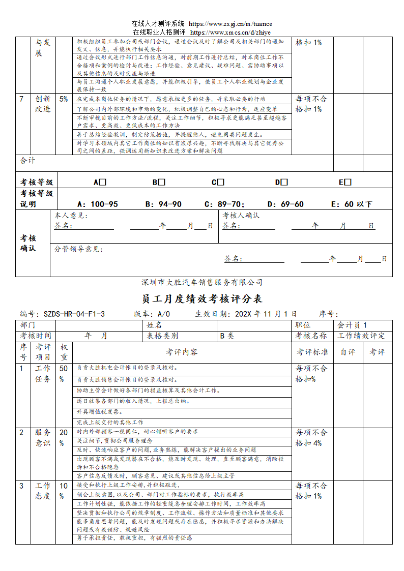 汽车销售服务公司绩效考核管理规定第9页