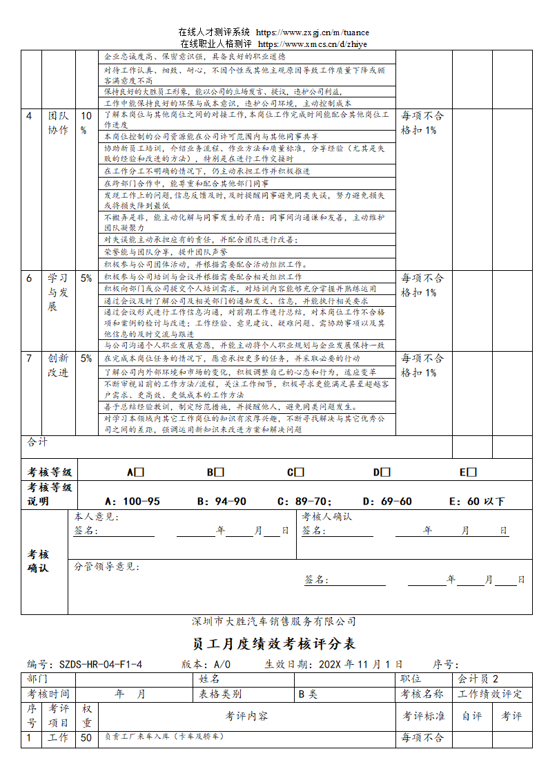 汽车销售服务公司绩效考核管理规定第10页