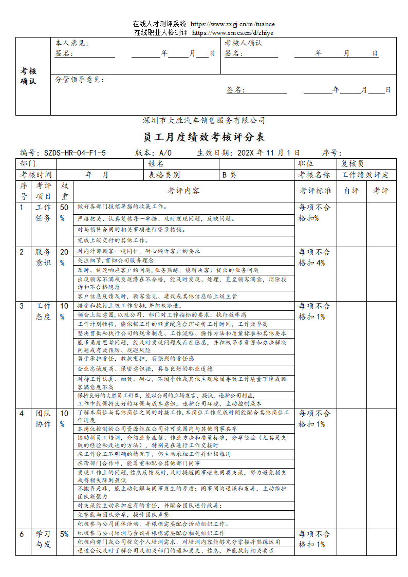 汽车销售服务公司绩效考核管理规定第12页