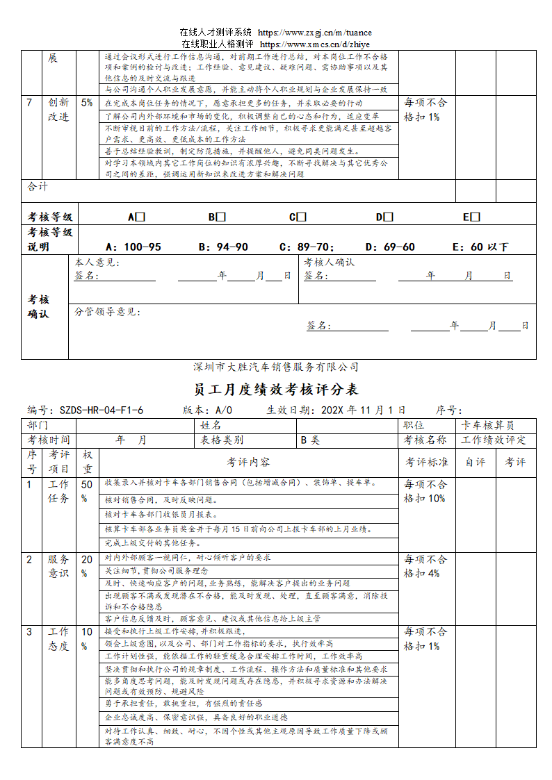 汽车销售服务公司绩效考核管理规定第13页