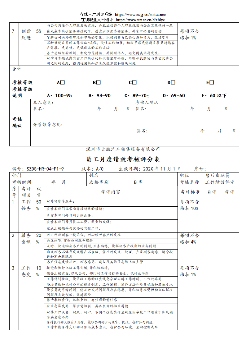 汽车销售服务公司绩效考核管理规定第17页