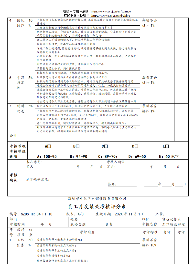 汽车销售服务公司绩效考核管理规定第18页