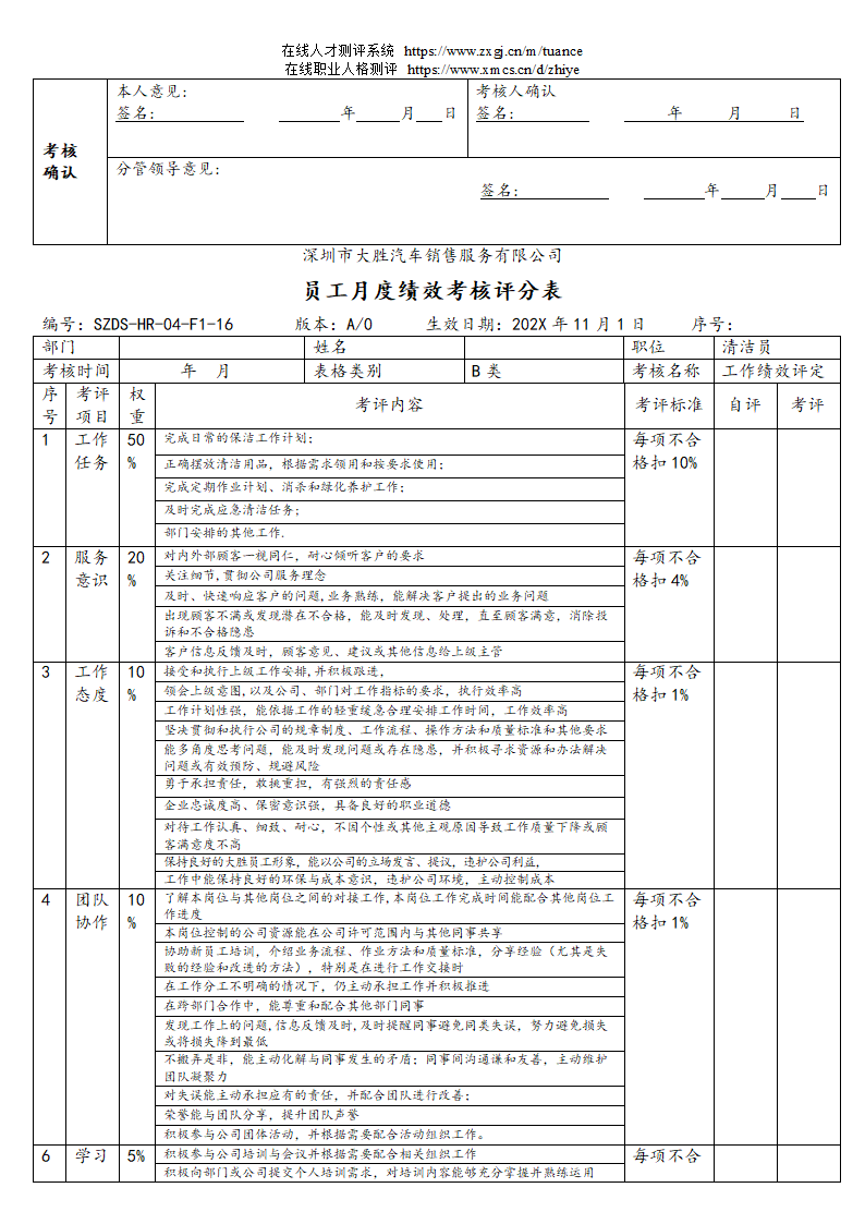 汽车销售服务公司绩效考核管理规定第27页