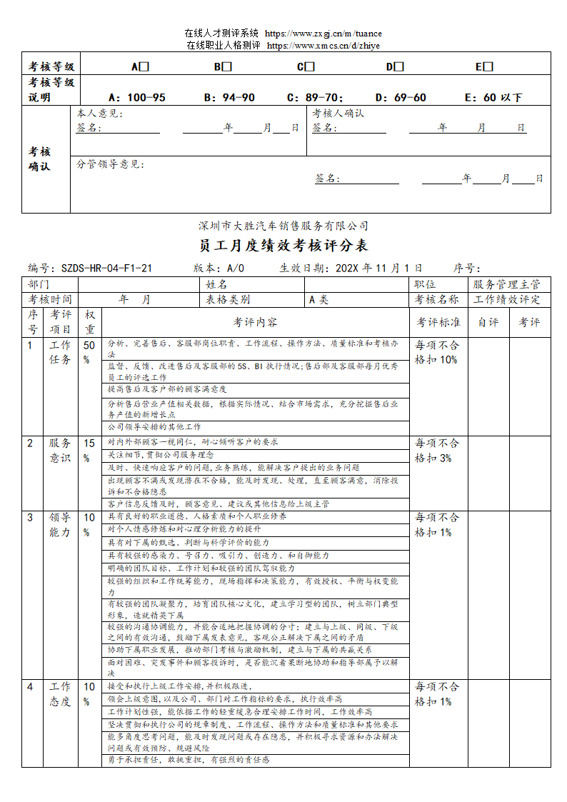 汽车销售服务公司绩效考核管理规定第34页