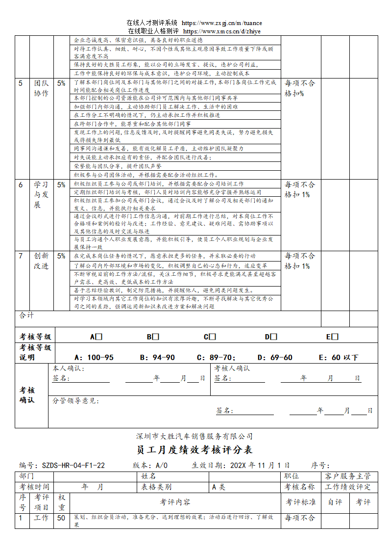 汽车销售服务公司绩效考核管理规定第35页