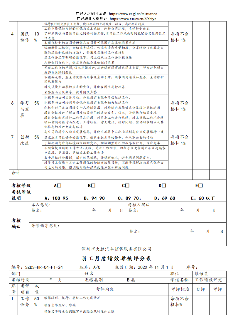 汽车销售服务公司绩效考核管理规定第38页