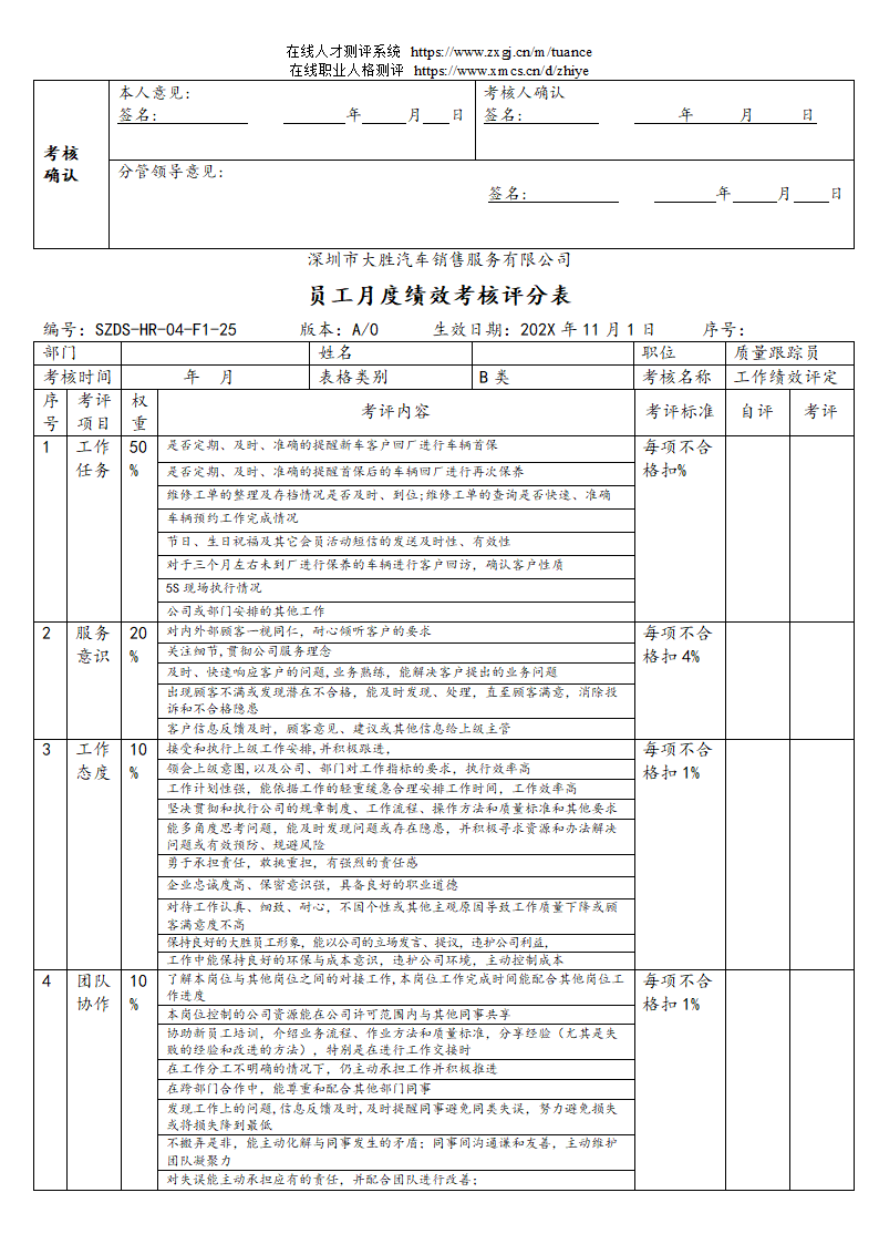 汽车销售服务公司绩效考核管理规定第40页