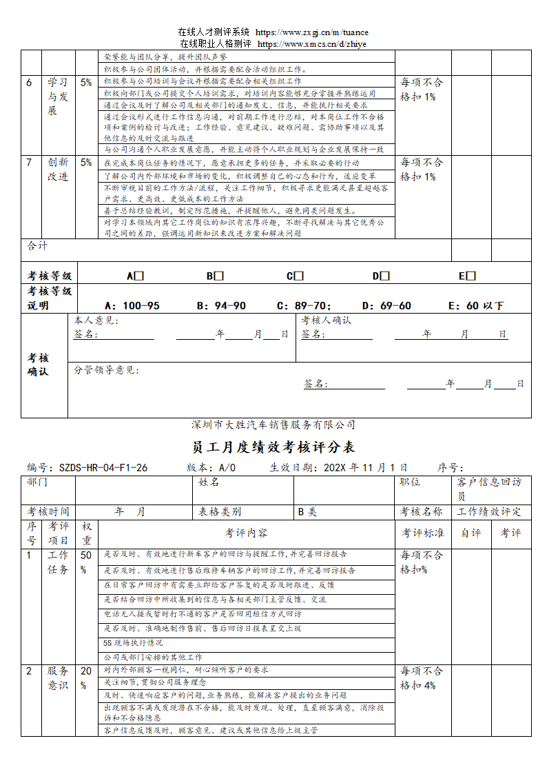 汽车销售服务公司绩效考核管理规定第41页