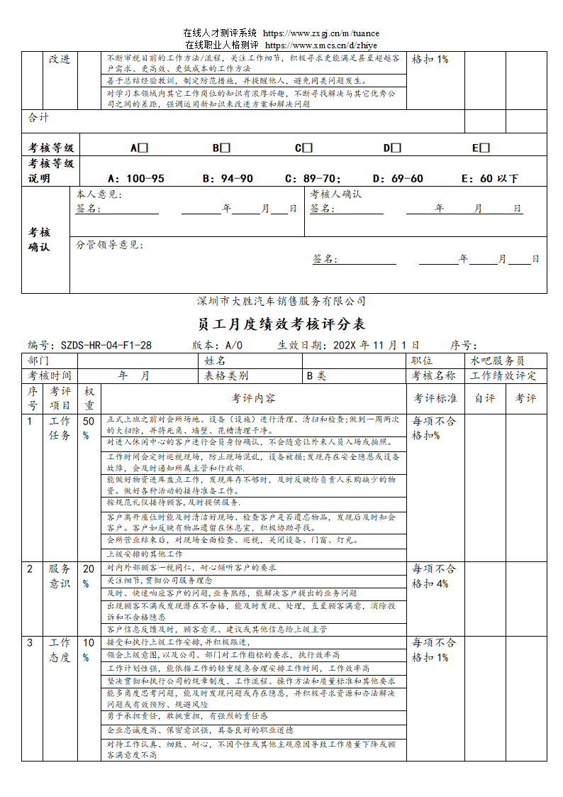 汽车销售服务公司绩效考核管理规定第44页