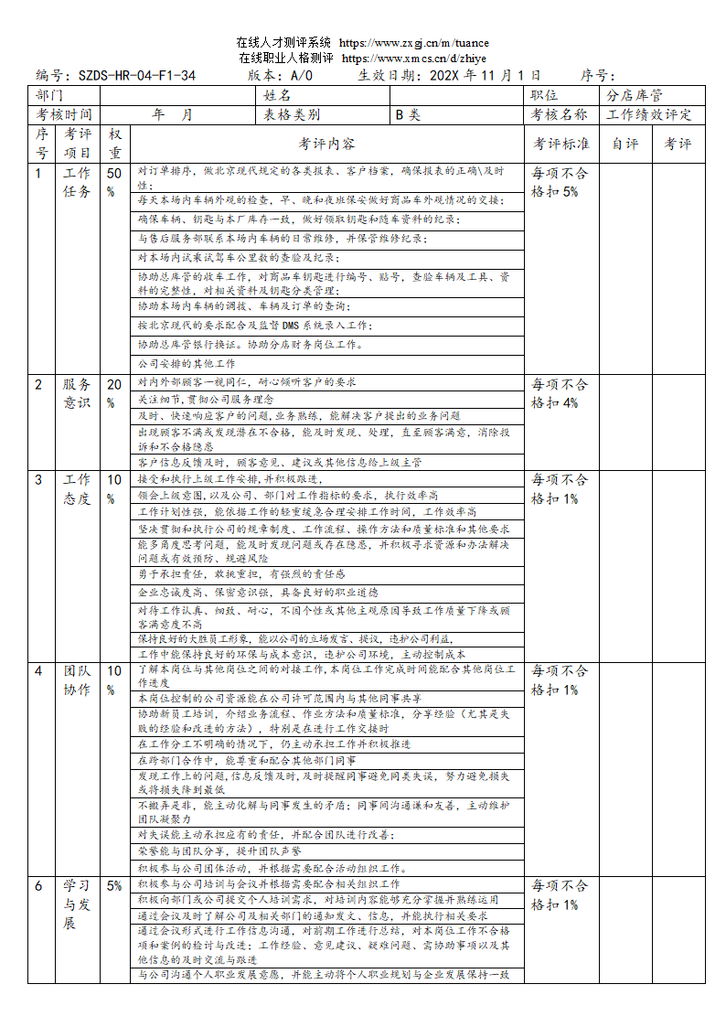 汽车销售服务公司绩效考核管理规定第53页
