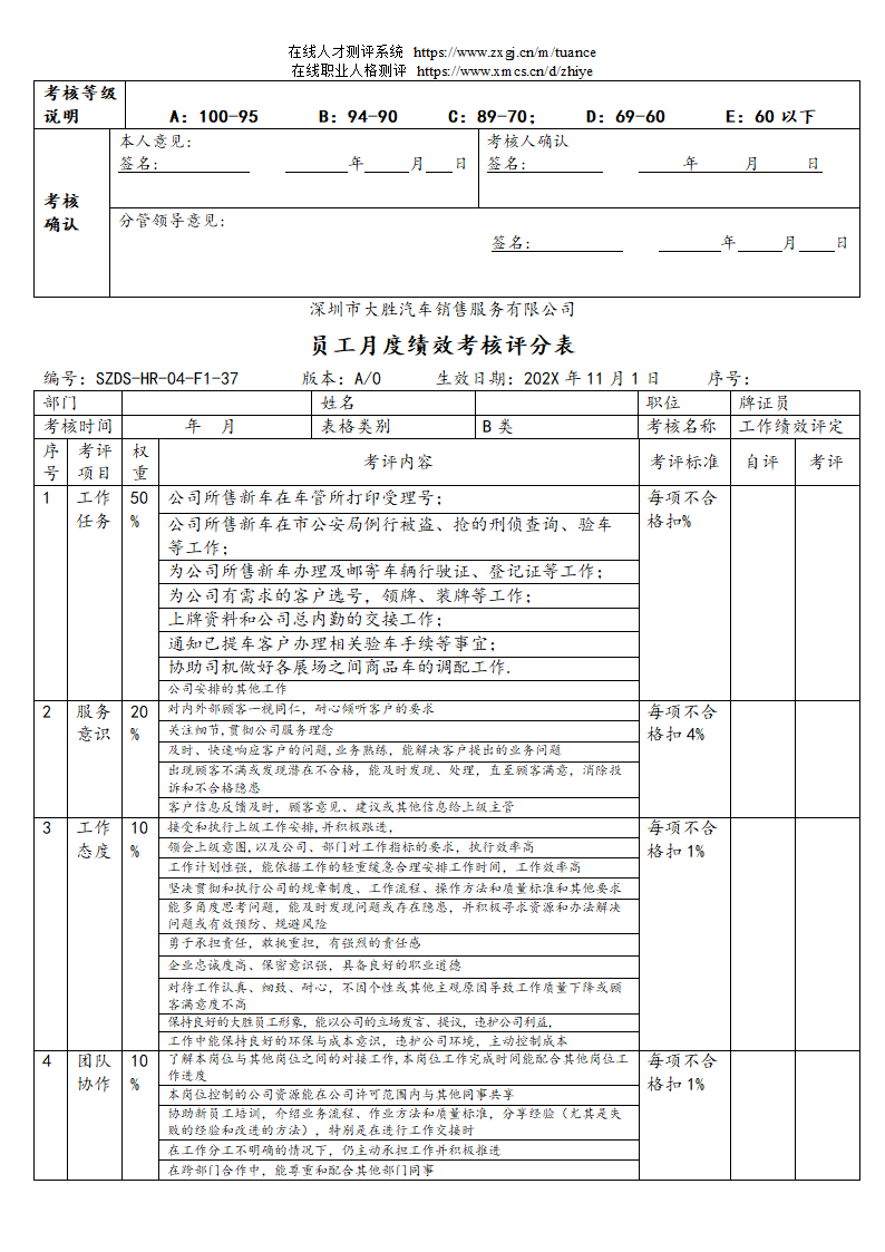汽车销售服务公司绩效考核管理规定第57页