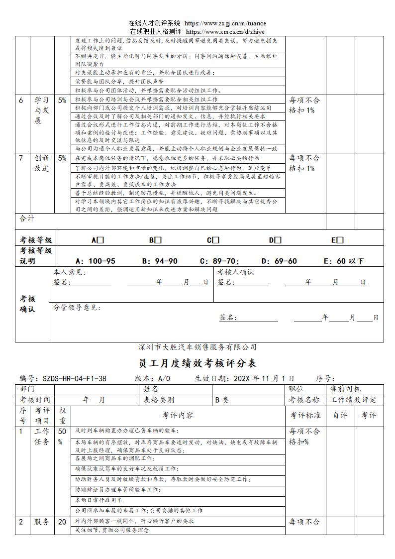 汽车销售服务公司绩效考核管理规定第58页