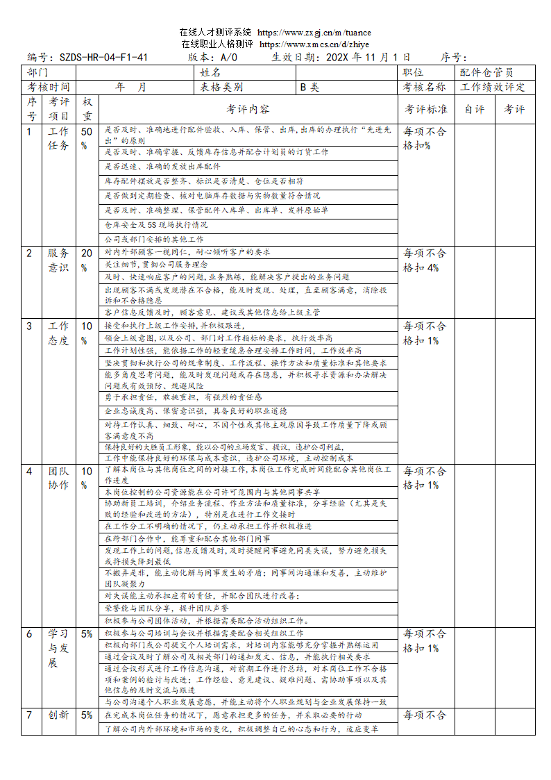 汽车销售服务公司绩效考核管理规定第63页