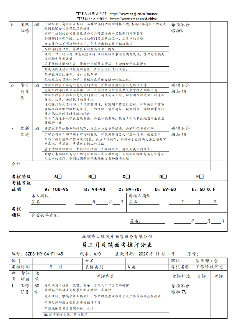 汽车销售服务公司绩效考核管理规定第68页