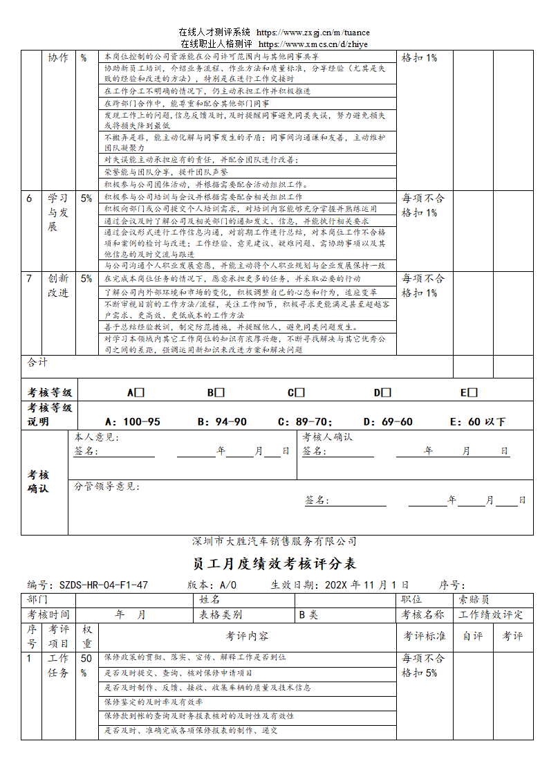 汽车销售服务公司绩效考核管理规定第71页