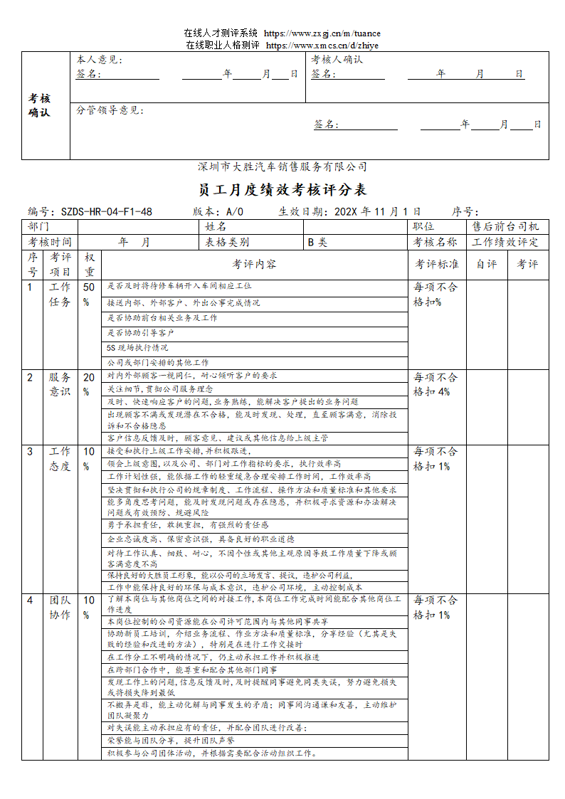 汽车销售服务公司绩效考核管理规定第73页