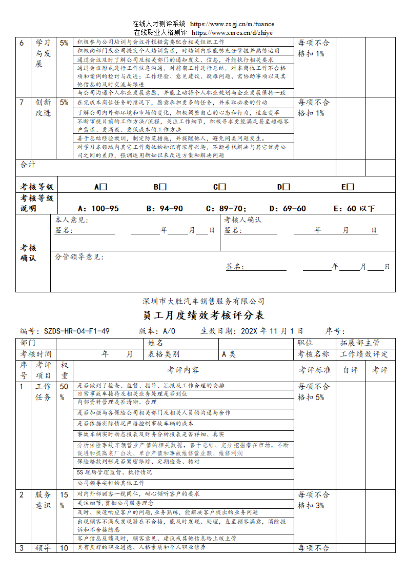 汽车销售服务公司绩效考核管理规定第74页