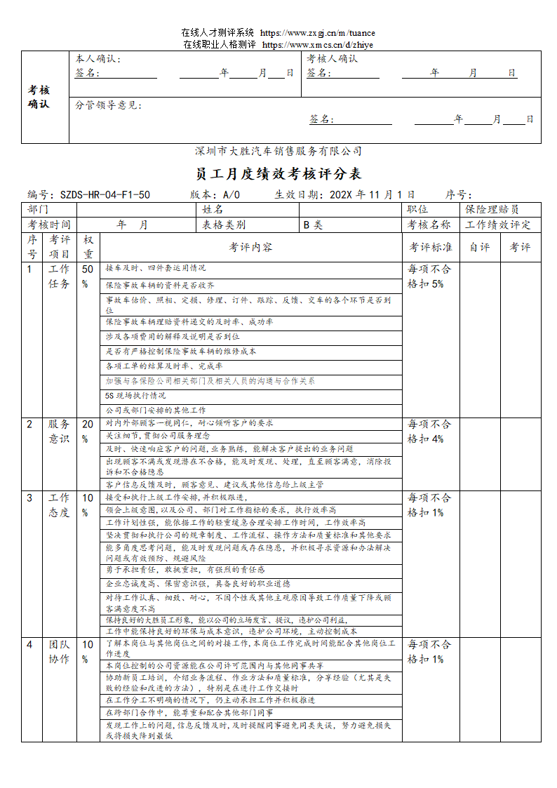 汽车销售服务公司绩效考核管理规定第76页