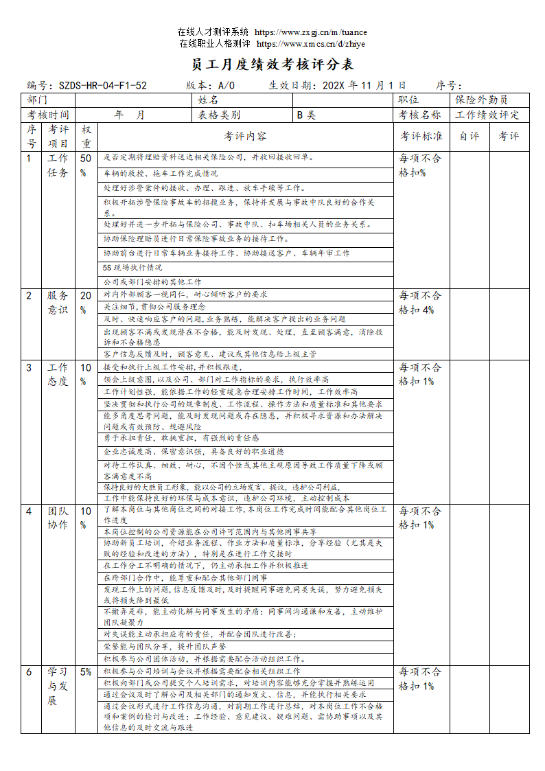 汽车销售服务公司绩效考核管理规定第79页
