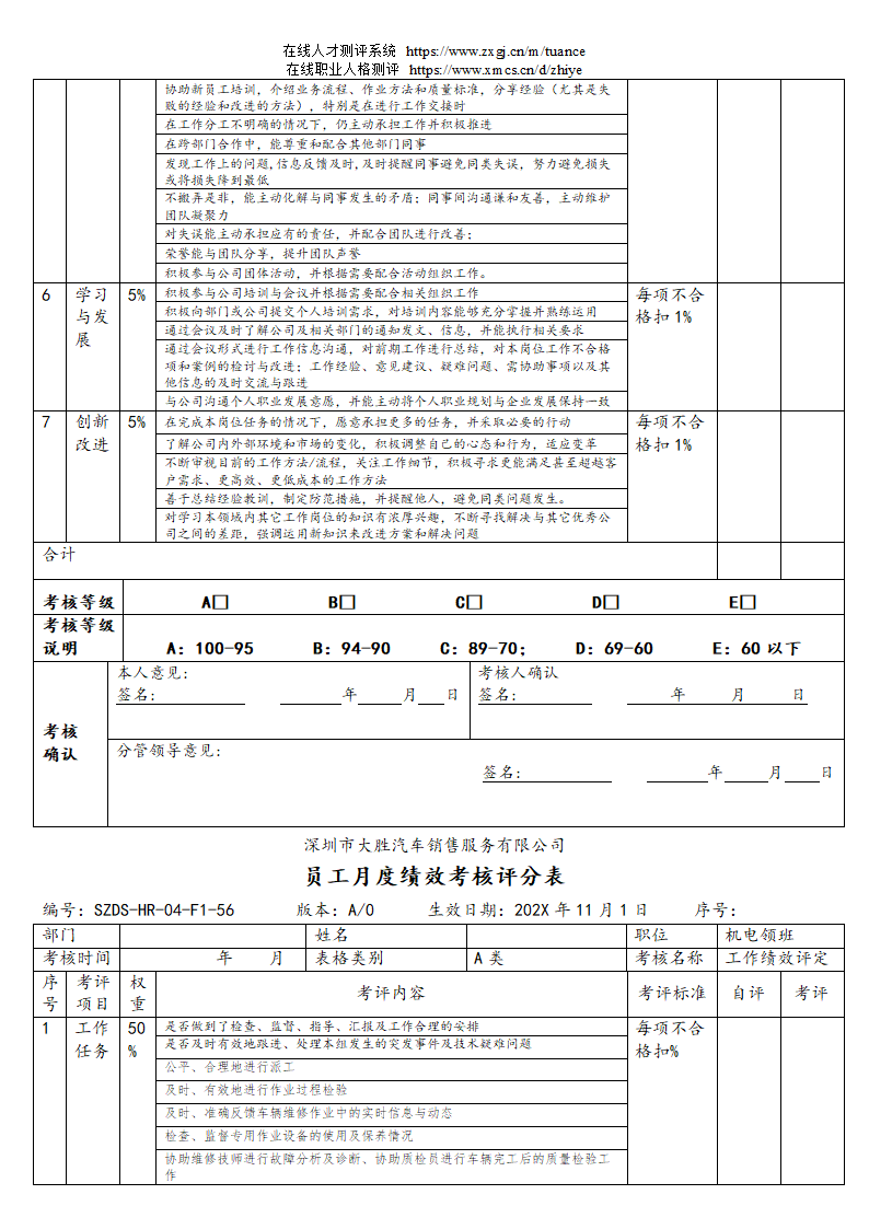 汽车销售服务公司绩效考核管理规定第84页