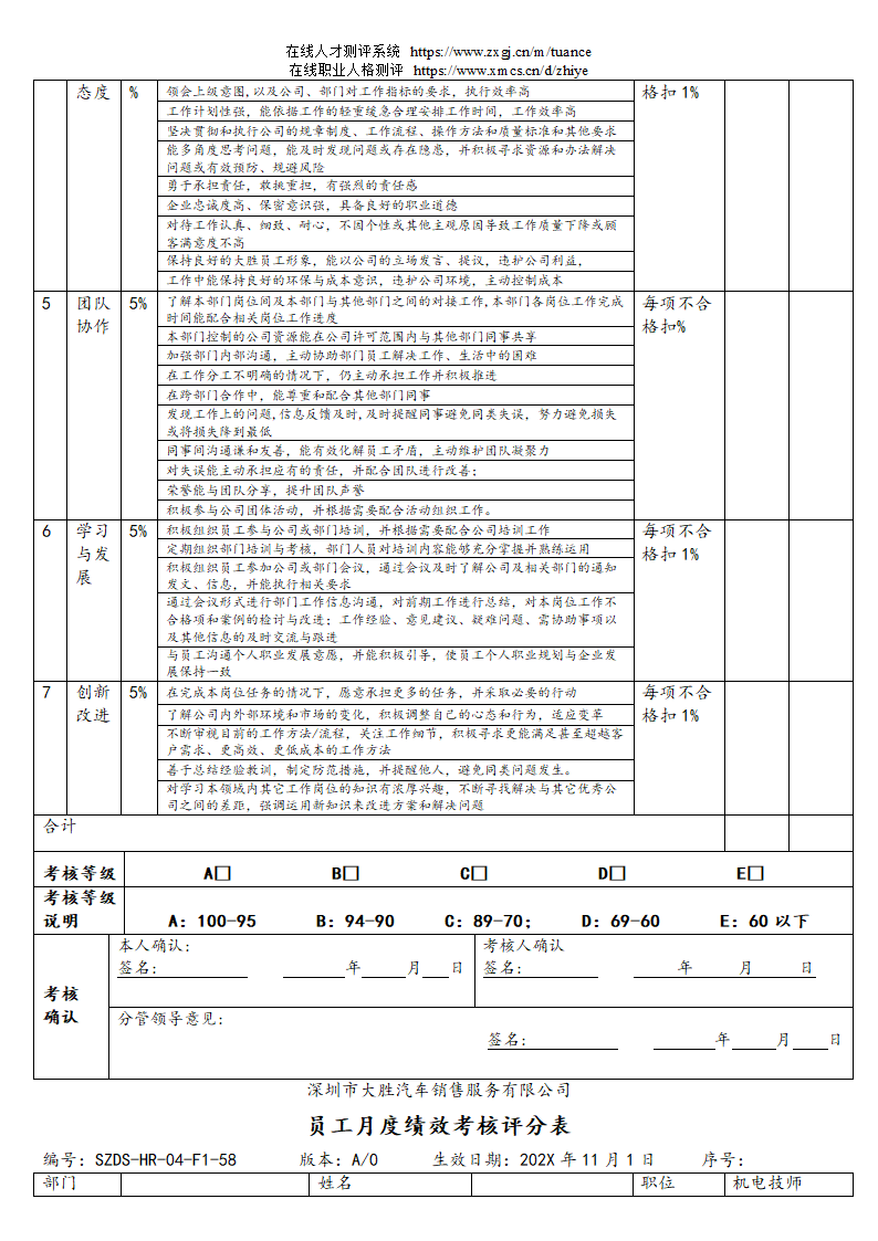 汽车销售服务公司绩效考核管理规定第87页