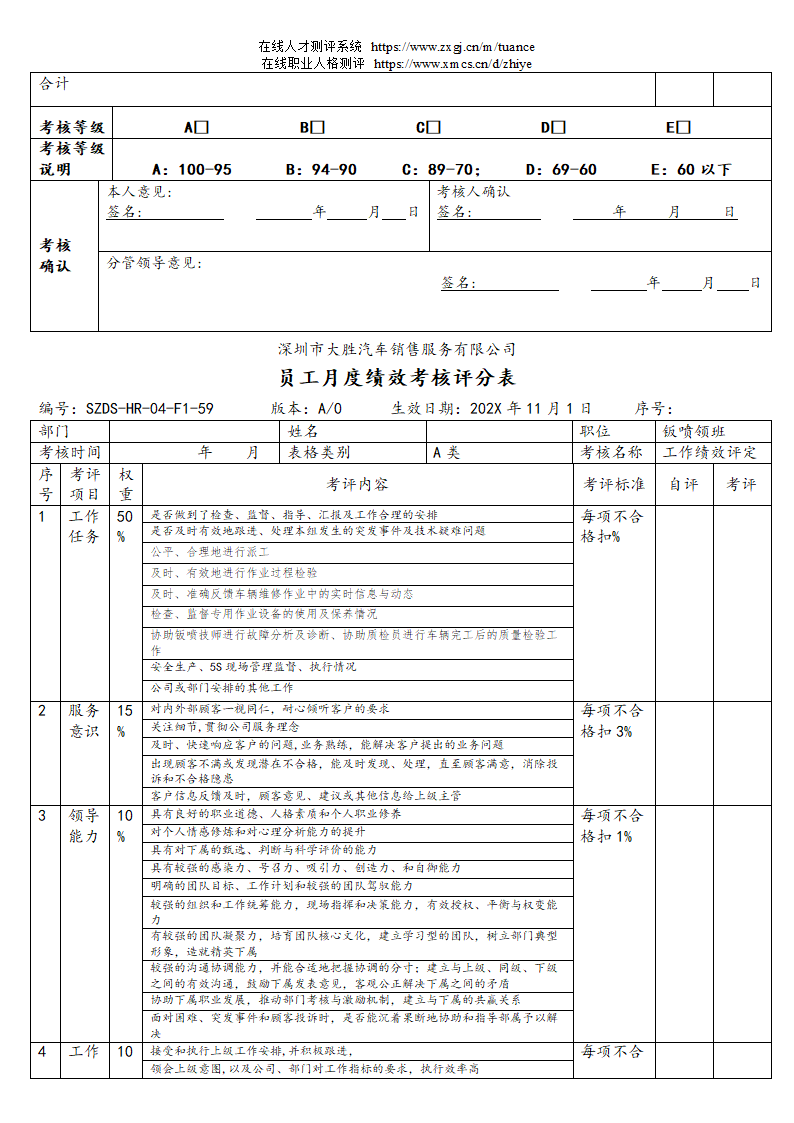 汽车销售服务公司绩效考核管理规定第89页