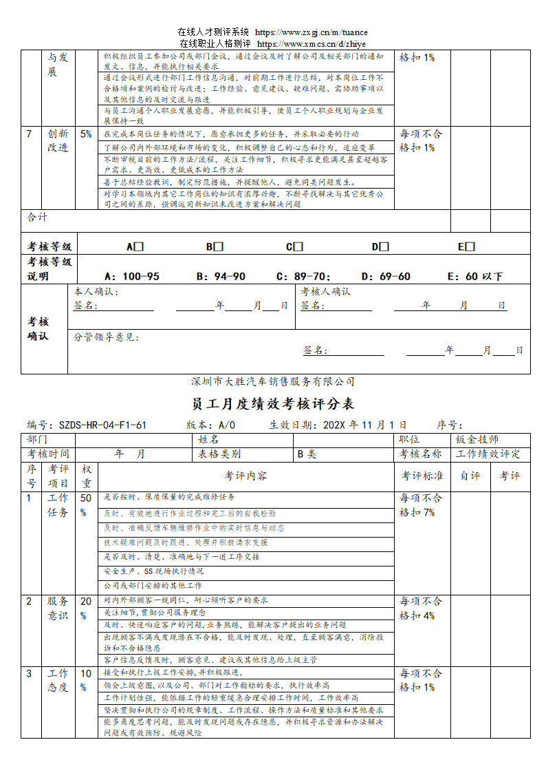 汽车销售服务公司绩效考核管理规定第92页