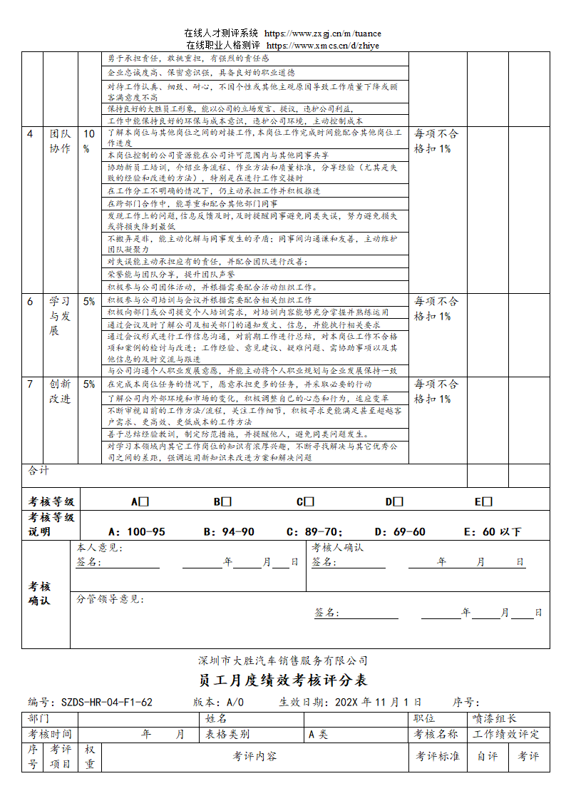汽车销售服务公司绩效考核管理规定第93页