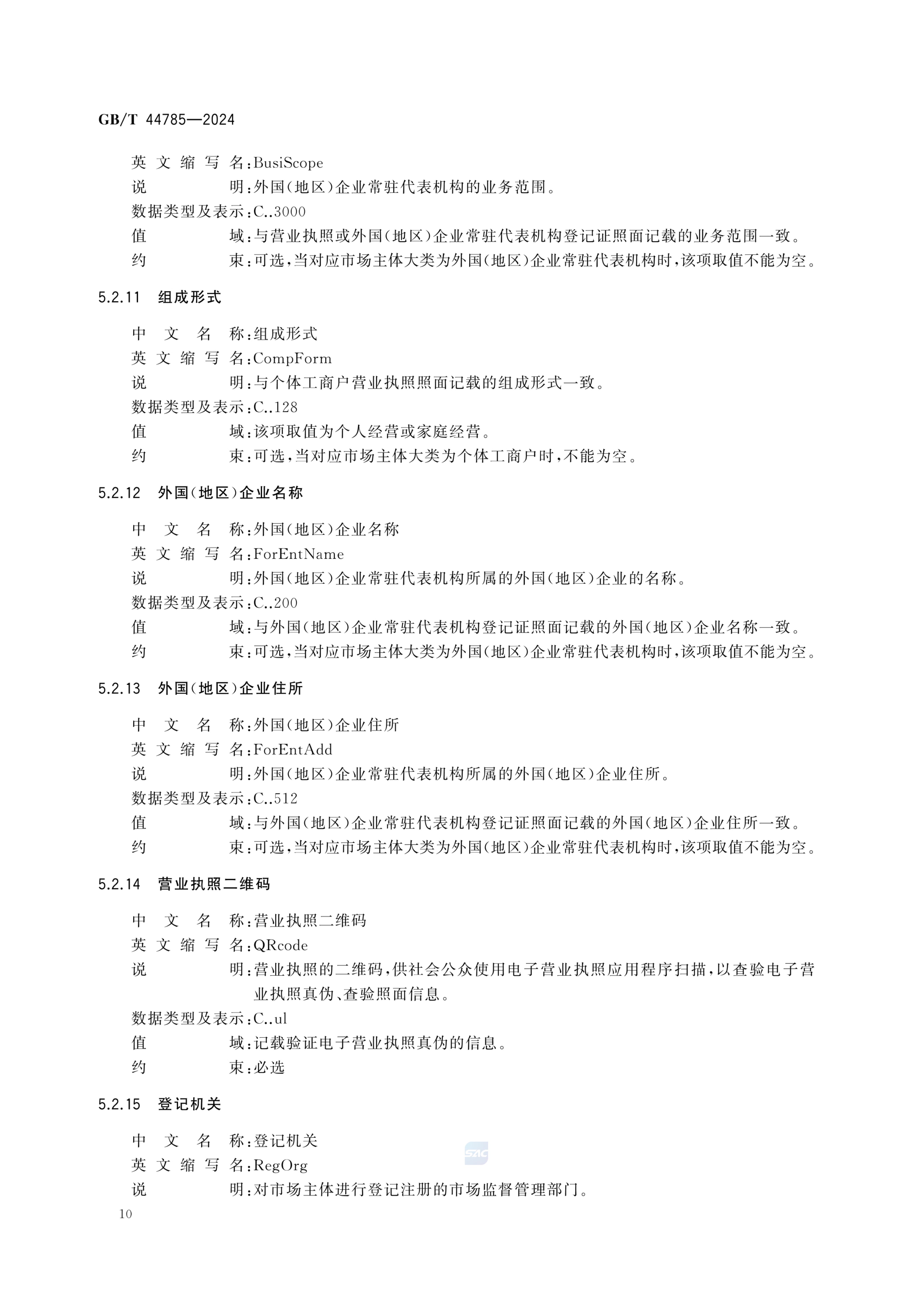 电子营业执照数据规范GBT44785-2024第16页