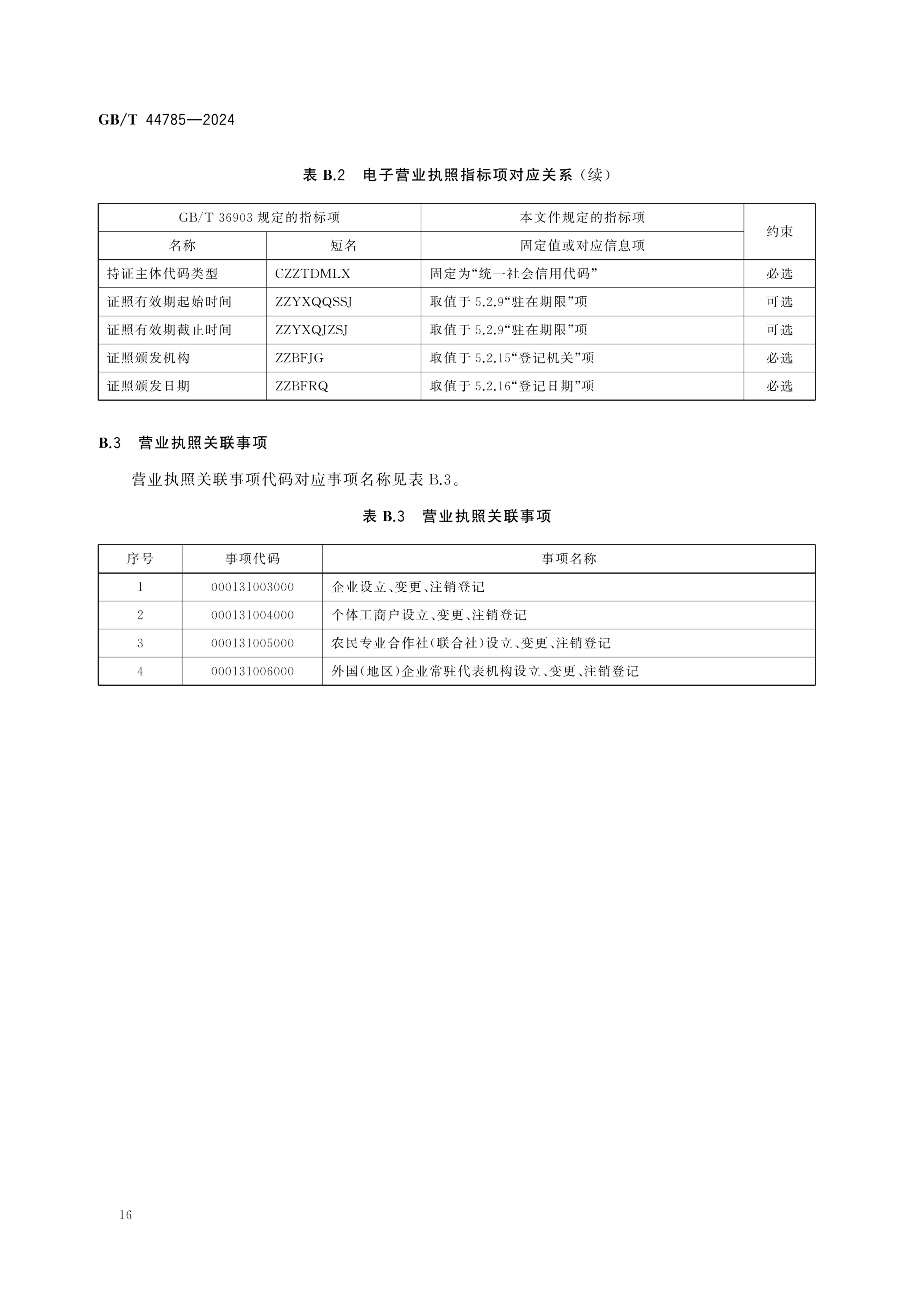 电子营业执照数据规范GBT44785-2024第22页
