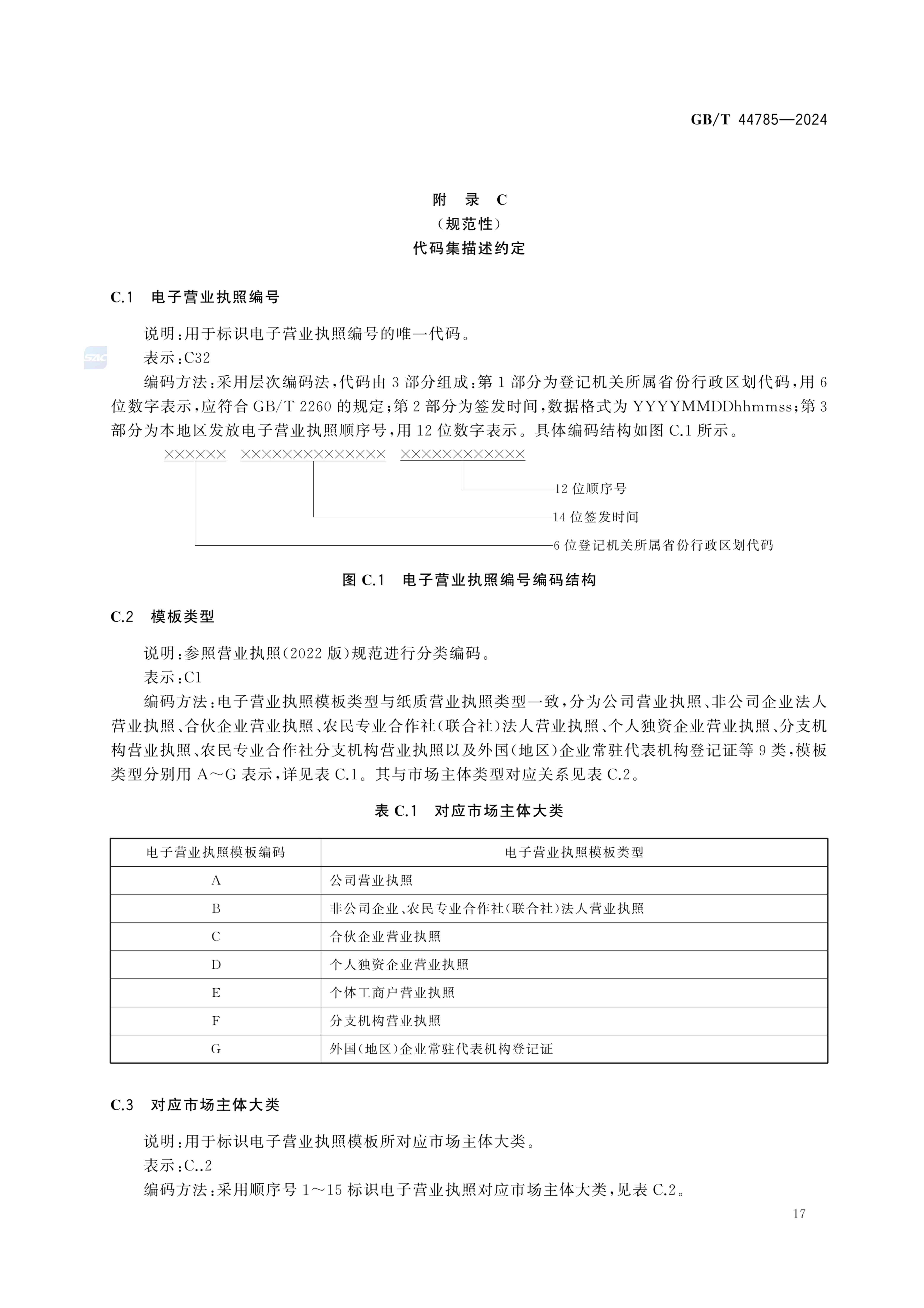 电子营业执照数据规范GBT44785-2024第23页