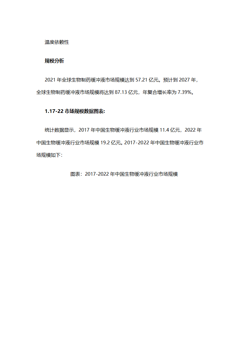 生物缓冲液行业分析报告第3页