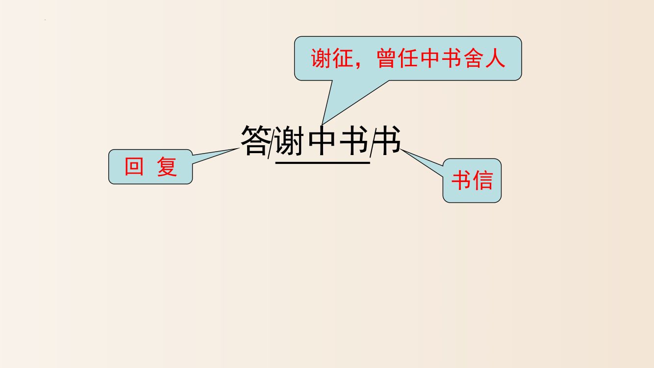《答谢中书书》教学课件第4页
