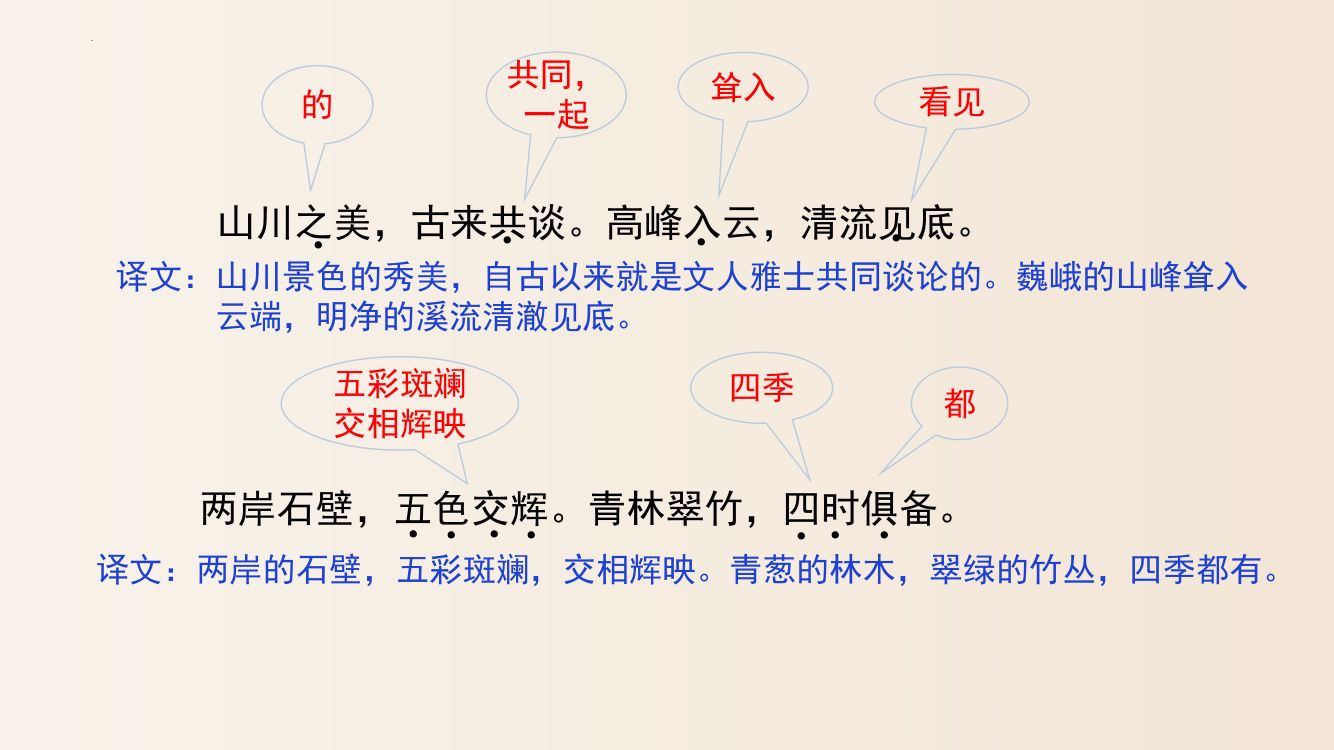 《答谢中书书》教学课件第11页