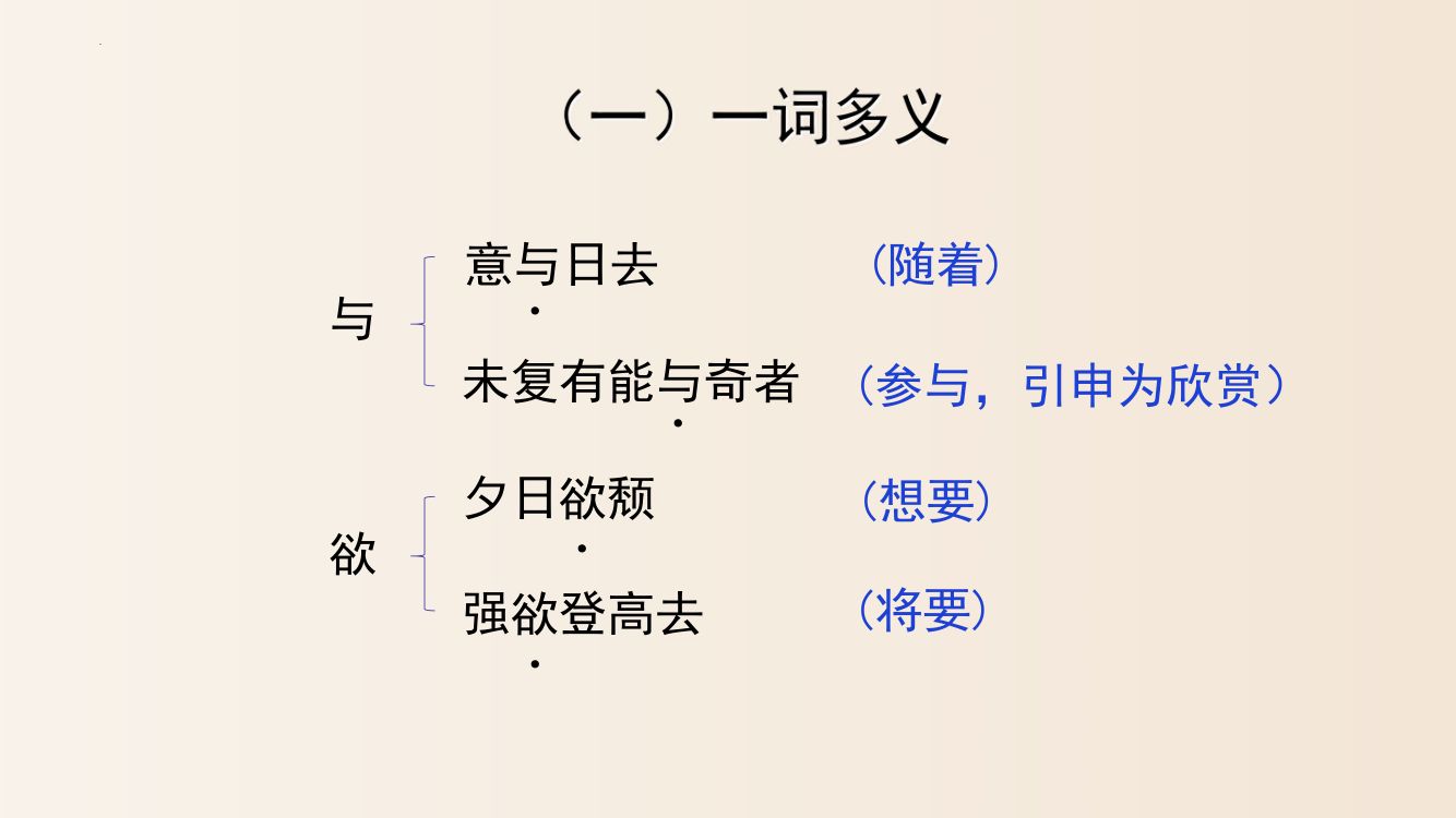 《答谢中书书》教学课件第14页
