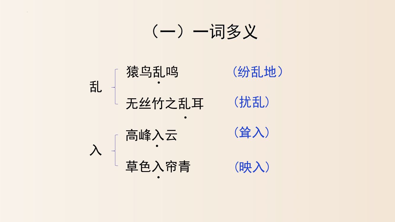 《答谢中书书》教学课件第15页