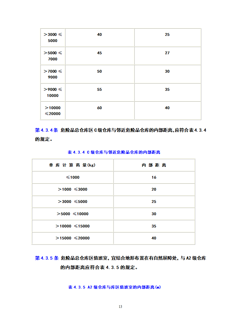 烟花爆竹生产厂房设计与规范第13页