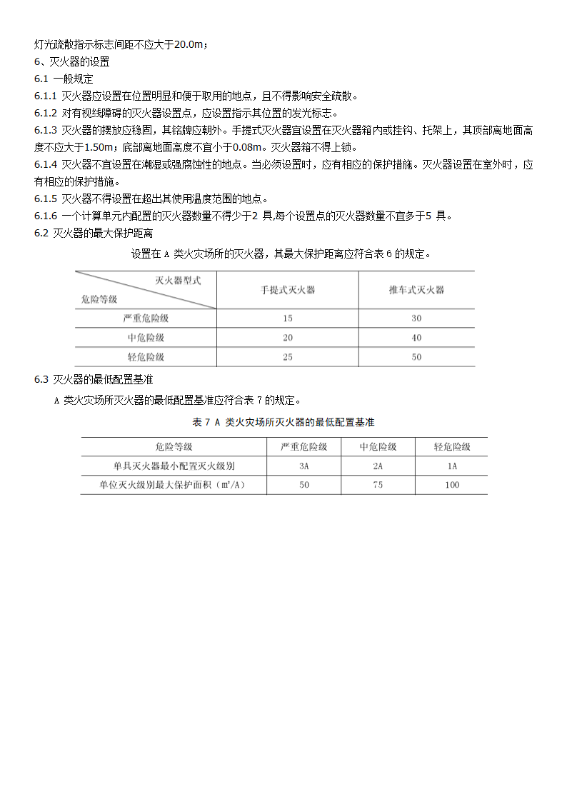 厂房防火设计规范条文摘要第5页