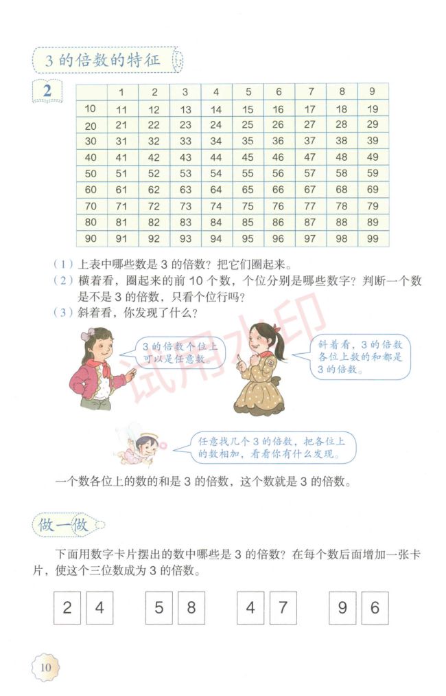 小学数学五年级下册人教版课本-上册第15页