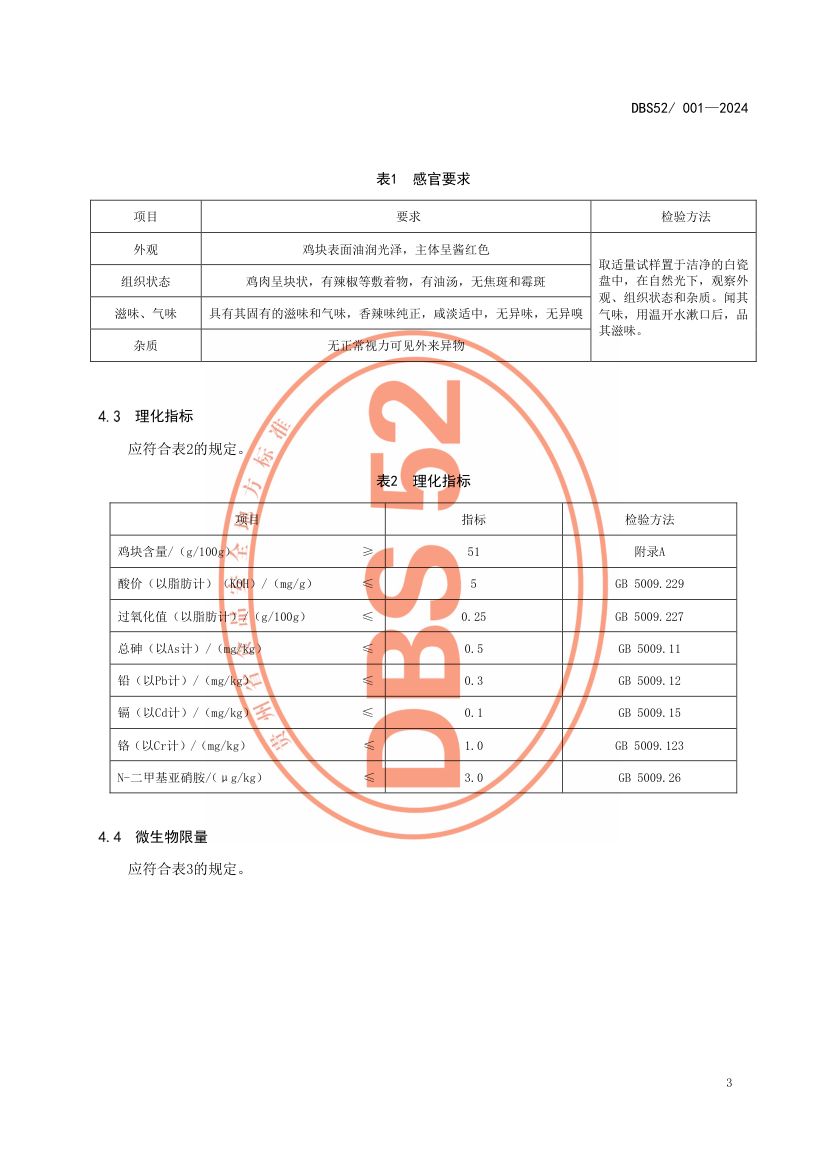 辣子鸡DBS52001-2024第9页